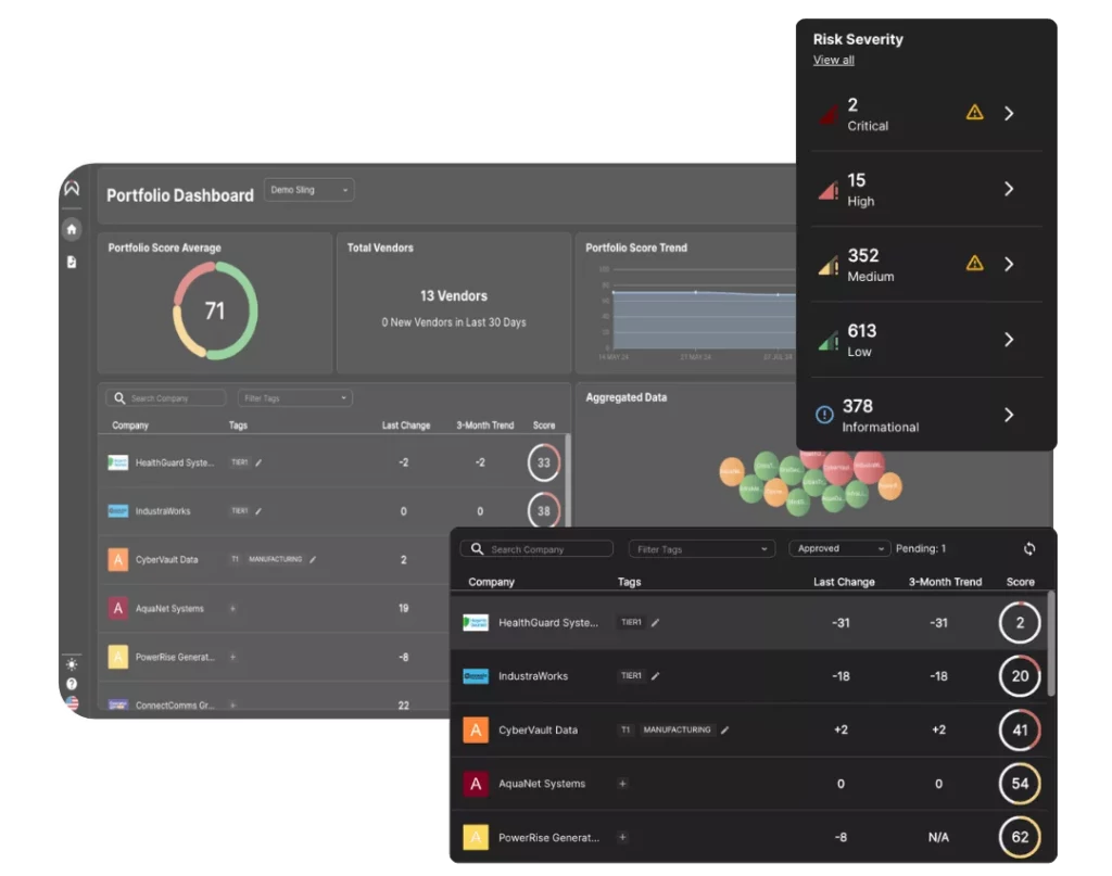 Strengthen Vendor Security & Reduce Third-Party Risk